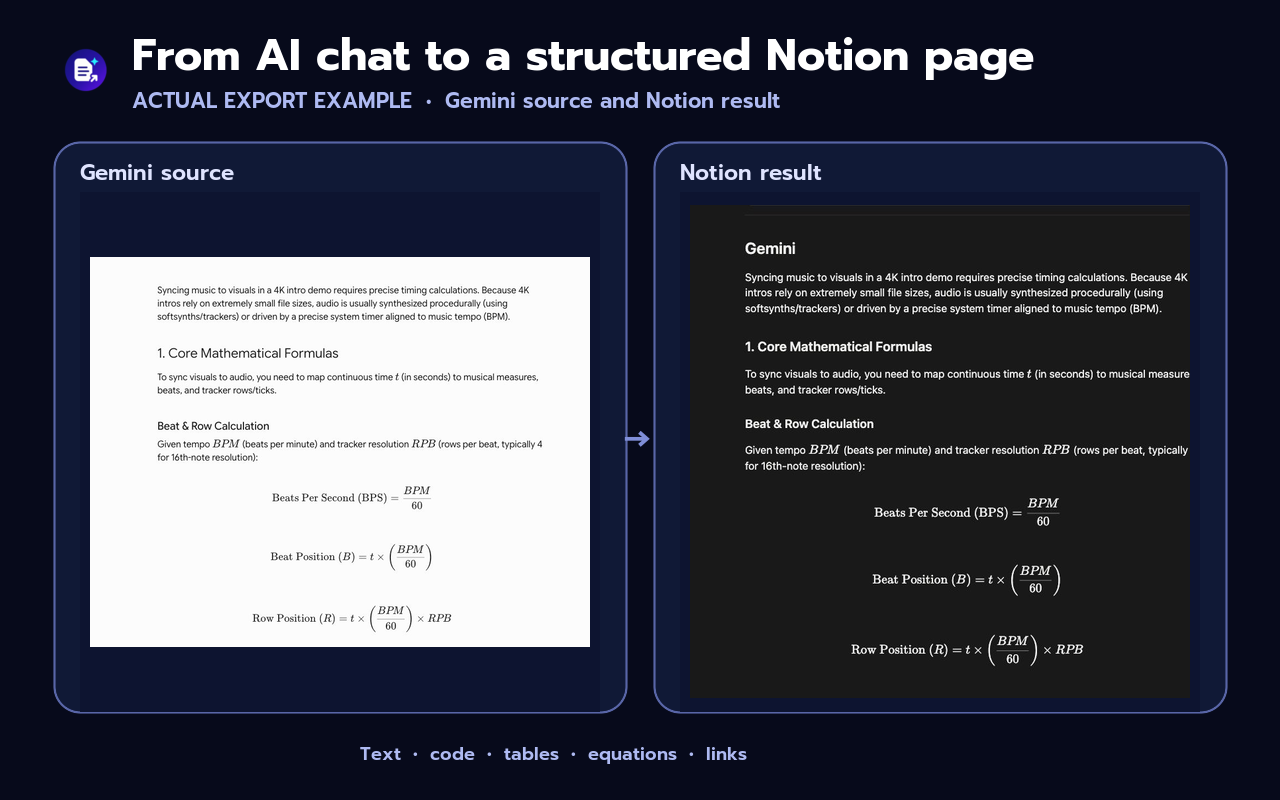 บทสนทนา Gemini จริงและหน้า Notion ที่ส่งออกแล้ว โดยเห็นสูตรและข้อความที่ยังมีโครงสร้าง